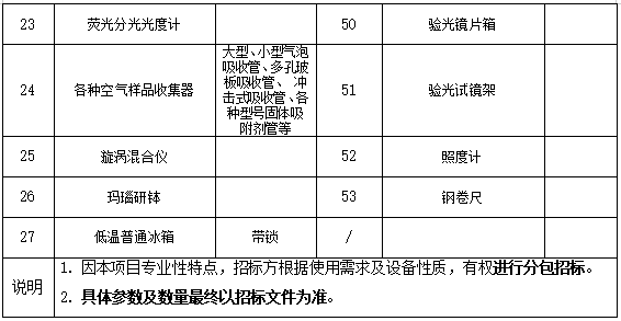 17号公告图片2.png