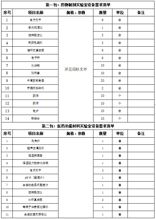 69号公告图片2 (2).png