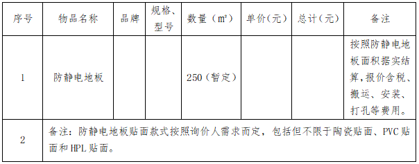 8号公告图片.png